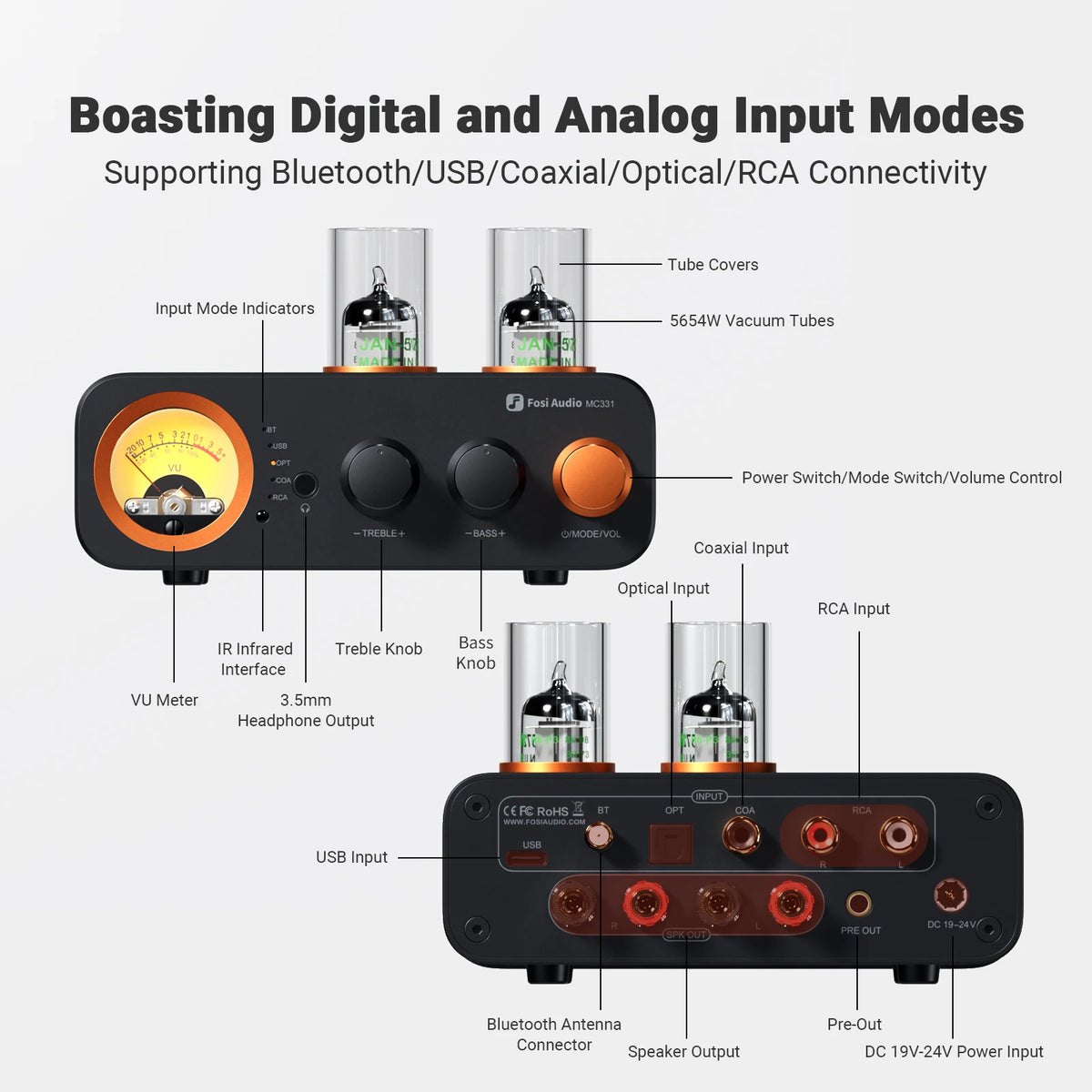 Fosi Audio MC331 2.0 Channel Bluetooth Stereo DAC Amplifier, Mini Audio Power Amp for Passive Speaker, USB DAC Headphone Amp