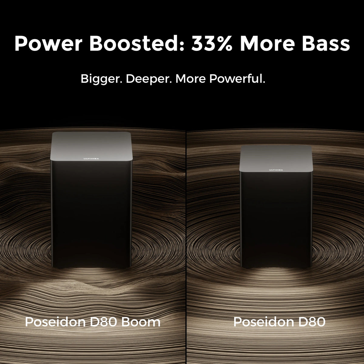 ULTIMEA 7.1 Surround Sound System Sound Bar for TV with Dolby Atmos & APP Control, Home Cinema Bluetooth Speaker with Subwoofer