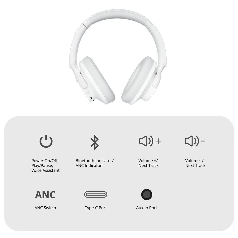 Tronsmart Headphones Sounfii Q20 Bluetooth Headset with Active Noise Cancellation, 50H Playtime, App Control, Dual Audio Mode