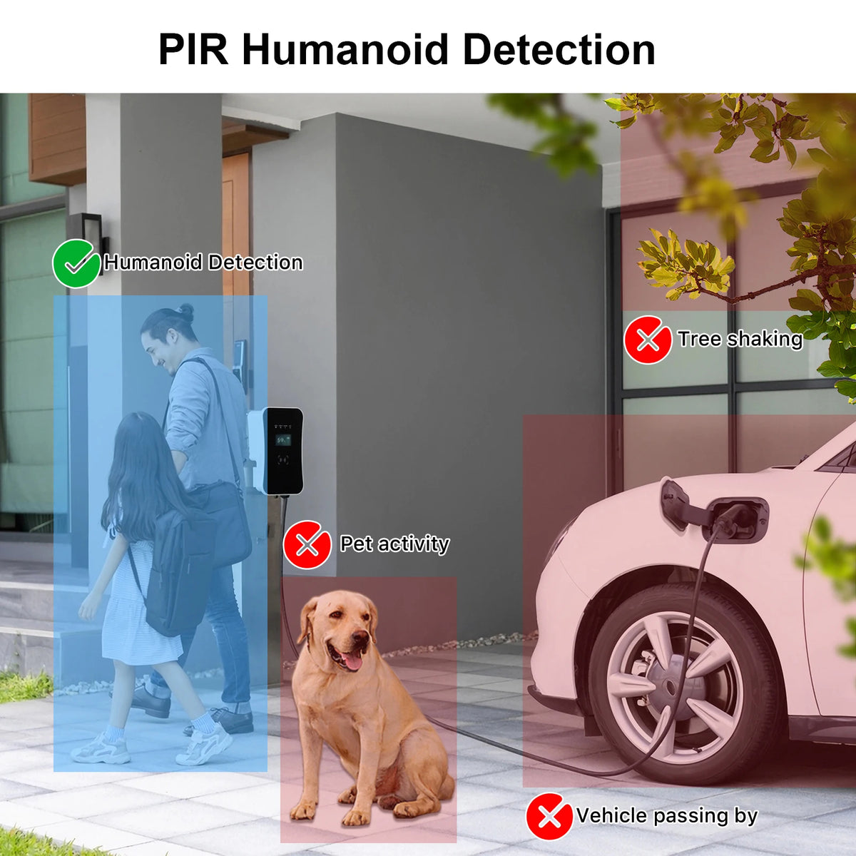 ANRAN Solar Camera 1/2pcs 3/5MP Outdoor 2.4G Wifi Security Camera Battery Cameras Home Surveillance Protection PIR Human Detect,Color Night Vision,IP66 Waterproof