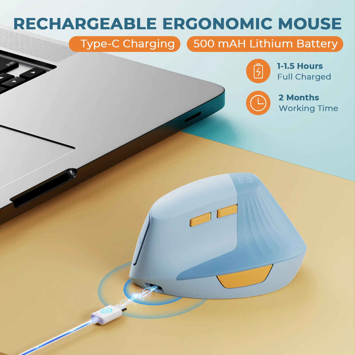 SEENDA Vertical Wireless Mouse Type C Rechargeable Ergonomic USB & Type C Mice for Laptop Laptop PC MacBook Windows Android